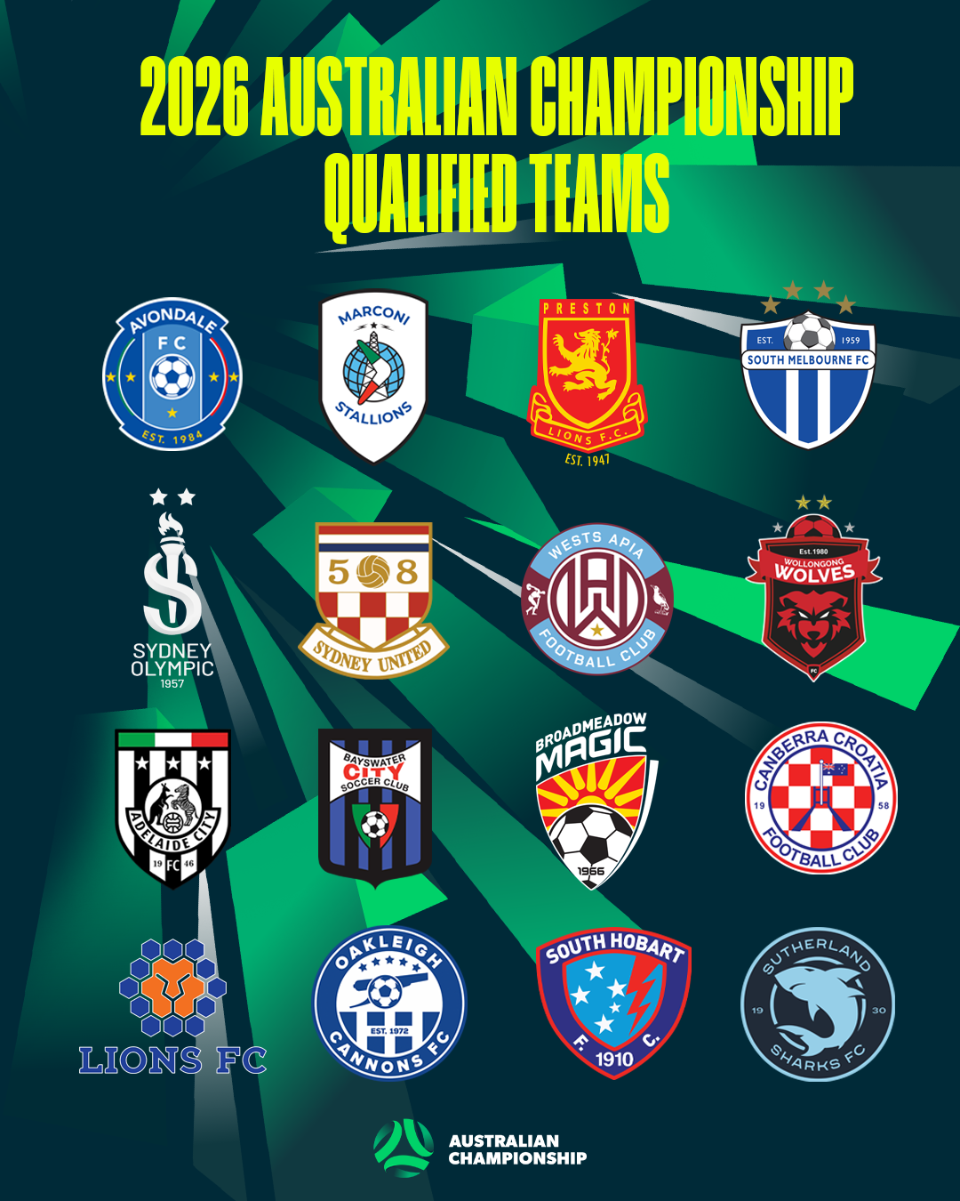 2026 Australian Championship teams