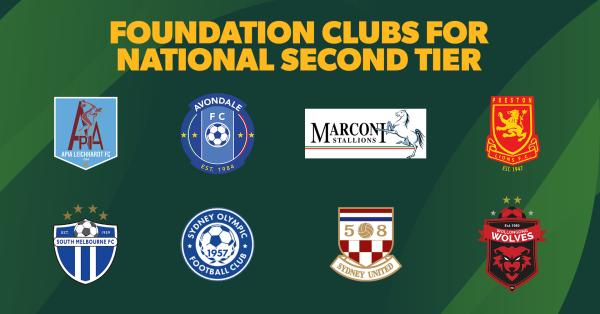 National Second Tier foundation clubs